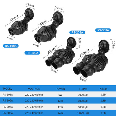 Quạt máy thổi luồng, tạo sóng Sobo WP-100M 200M 300M 400M 800M cho hồ cá cảnh, tạo dòng chảy, đẩy phân, 1 công đôi việc