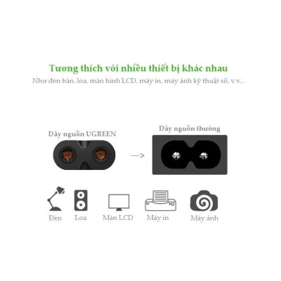 Ugreen UG40312CD159TK 1m dây nguồn số 8 dùng cho adapter sạc laptop - HÀNG CHÍNH HÃNG