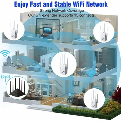 Kích sóng Wifi 4 râu tốc độ cao 300mpbs 2.4G Mở rộng vùng phủ sóng, cải thiện tốc độ mạng WiFi - Hàng chính hãng/ Hàng nhập khẩu