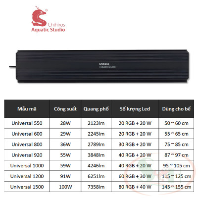 Đèn led Chihiros Universal WRGB Led Light 600, 800, 920, 1200, 1500 quang phổ bể thủy sinh cá tép