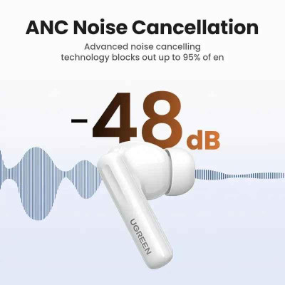 Ugreen UG15158WS200TK v5.3 HiRes HiTune T6 Hybrid Active Noise Cancelling tai nghe bluetooth chống ồn pin 30h 48dB màu trắng ANC - HÀNG CHÍNH HÃNG