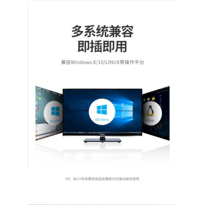 Ugreen UG30715cm465TK Card chuyển PCI-e ra NVMe hiệu suất cao Tích hợp PCIe 4.0 kích thước vật lý 16X băng thông 4X - HÀNG CHÍNH HÃNG