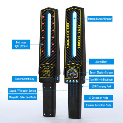Dò Camera Quay Trộm, Định Vị,Nghe Nén Detector S699 - Hàng Nhập Khẩu