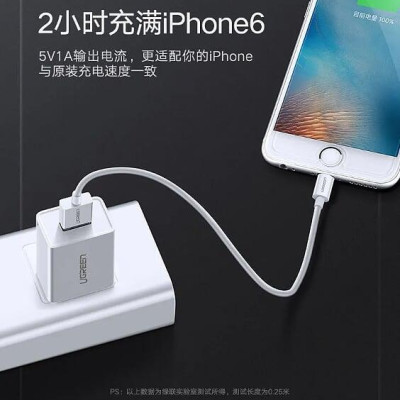 Ugreen UG50714CD112TK Màu Trắng Củ sạc cổng USB 2.0 5V-1A - HÀNG CHÍNH HÃNG