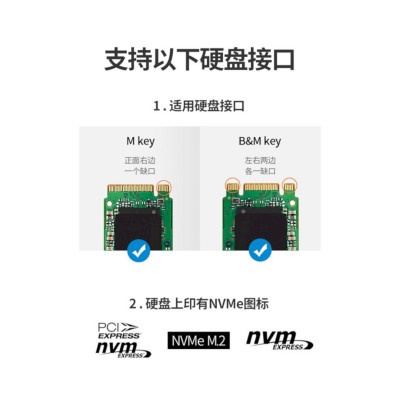 Ugreen UG30715cm465TK Card chuyển PCI-e ra NVMe hiệu suất cao Tích hợp PCIe 4.0 kích thước vật lý 16X băng thông 4X - HÀNG CHÍNH HÃNG