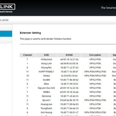 Bộ Kích Sóng Wifi Repeater 300Mbps Totolink EX200 - Hàng Chính Hãng