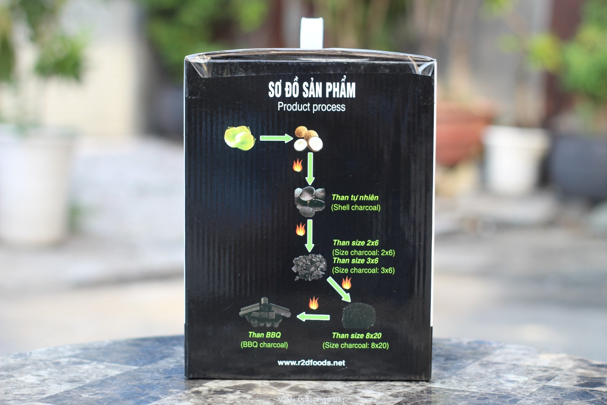 Combo 3 hộp than không khói làm từ Gáo dừa chính hãng R2D dùng cho tiệc nướng BBQ (tổng 7 kg than) an toàn cho sức khoẻ