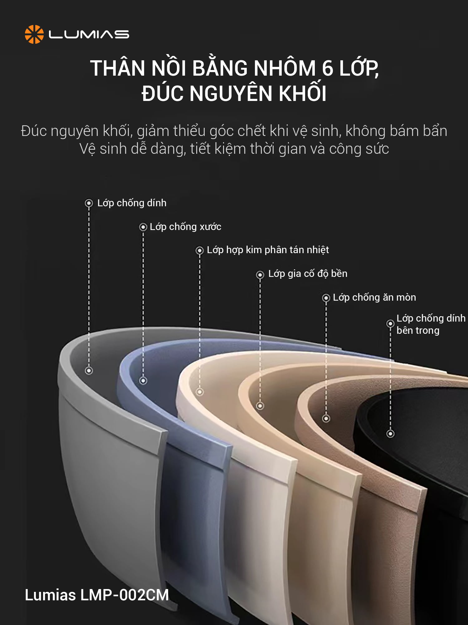 Nồi hợp kim nhôm Lumias LMP-002CM Hàng chính hãng