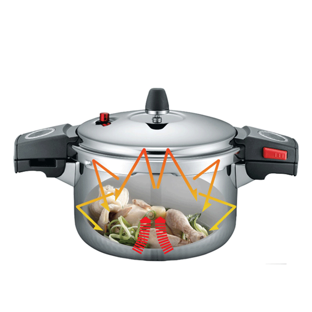 Nồi Áp Suất PoongNyun SQS11-22C (4.5L)