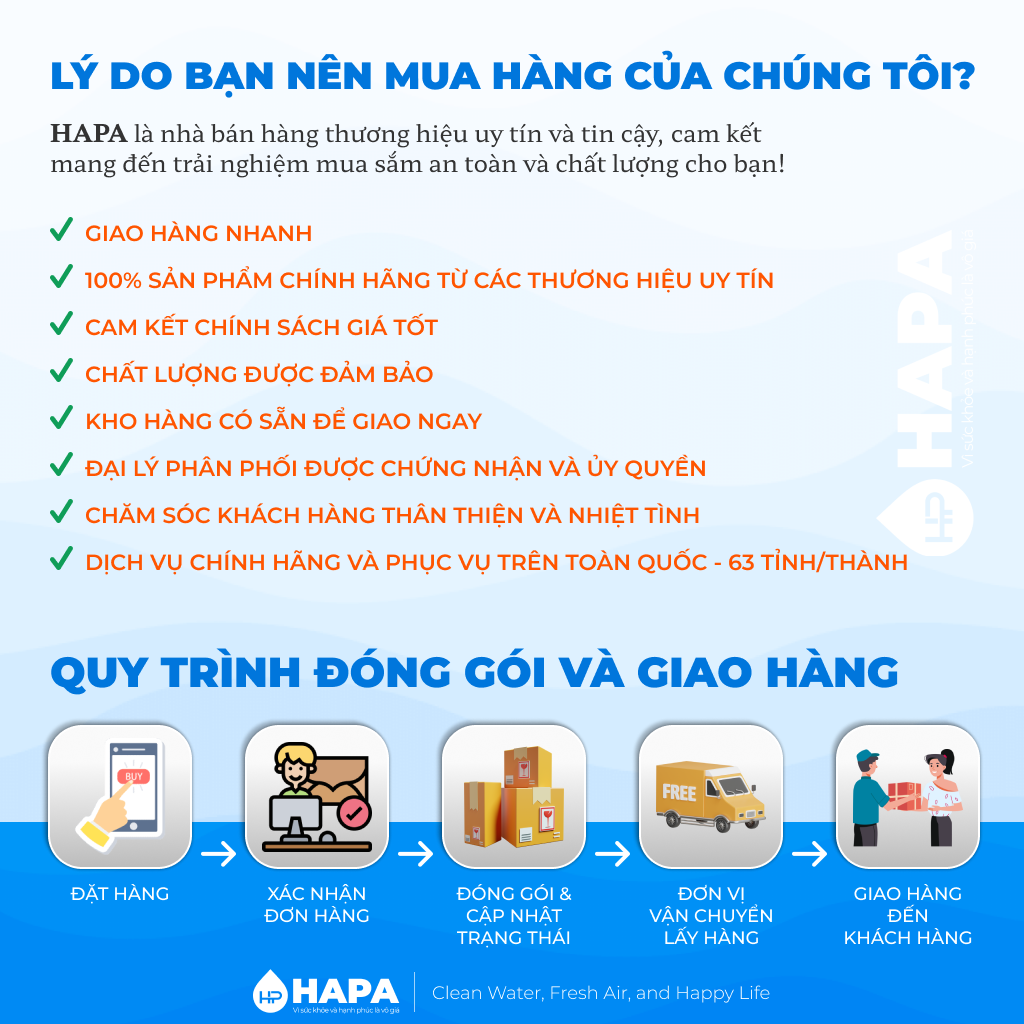 Lõi Lọc Nước AQUAPHOR RO-50S MEMBRANE Thay Cho Máy Lọc Nước AQUAPHOR MORION - Hàng Chính Hãng