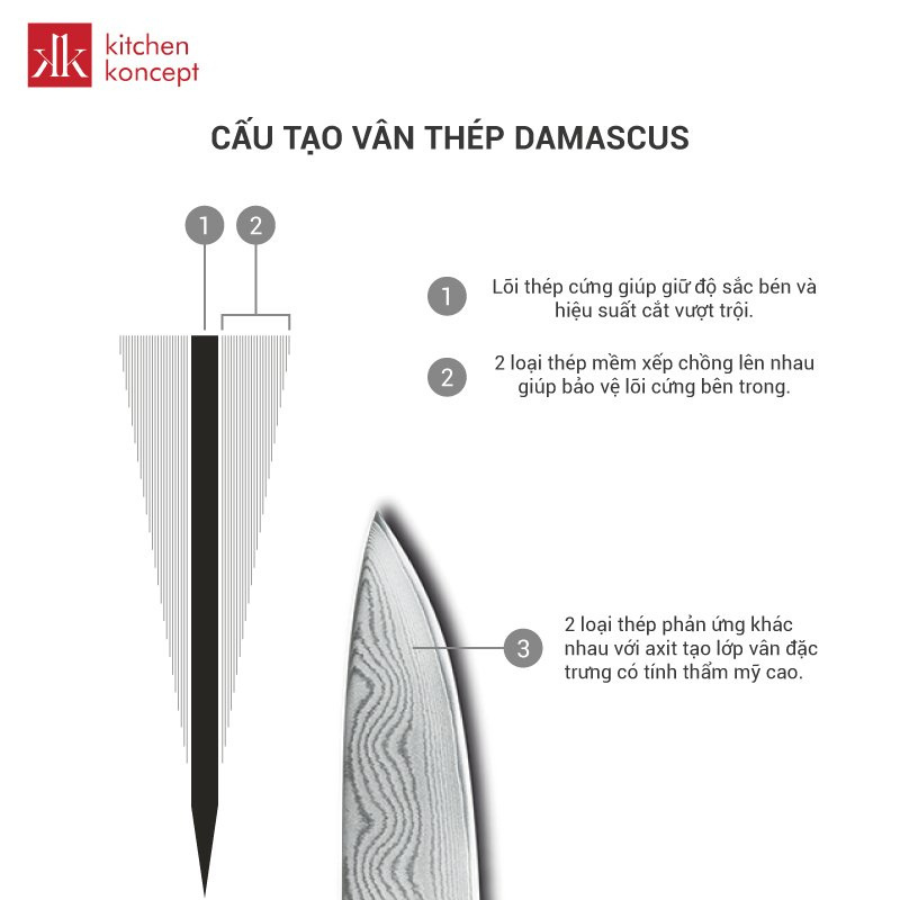 Dao Chef Twin Houchou D60 ZWILLING - 21cm