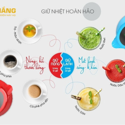 Phích Giữ Nhiệt Rạng Đông 1542N3.E - Dung Tích 1.5L - Hiển Thị Nhiệt Độ Thông Minh - Màu Random- Có Video