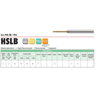 Dao Cầu Cổ Dài R0.4 x 10 x 50L Union Tool Model HSLB2008-100,Dao phay ngón gia công sau nhiệt