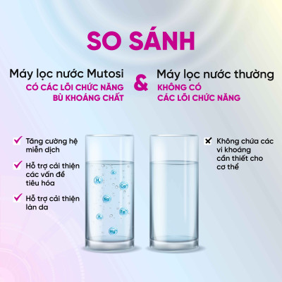 Lõi lọc nước - Hàng chính hãng Mutosi Số 8/9 - Lõi đúc - Alkaline Hydrogen