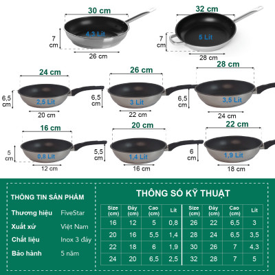 Chảo chống dính và nắp kính Fivestar 32cm tặng 5 muỗng