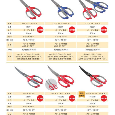 Kéo Đa Năng Nhà Bếp Nikken 25cm Lưỡi Bằng Thép Không Gỉ