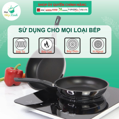 Chảo Chống Dính Bếp Từ Fivestar (24 cm) + Tặng 5 Muỗng Inox