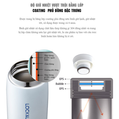 Bình Giữ Nhiệt 450ml Lock&Lock Feather Light màu trắng xanh LHC4131WB, Hàng chính hãng - JoyMall