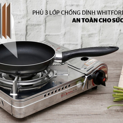 Chảo Trơn Sunhouse CT18 - Hàng Chính Hãng