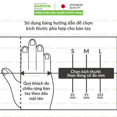 Găng tay cao su Saraya Nitrile Loại Dày 5Gram Không Bột, dùng trong chế biến thực phẩm, làm đẹp, vệ sinh - 100 cái/hộp