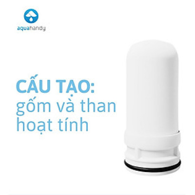 Lõi lọc sản phẩm iPura - AquaHandy - Lõi Lọc
