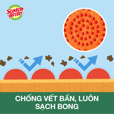 Gói 2 miếng rửa chén hạt nổi siêu sạch không trầy xước Scotch-Brite 3M CR-HNKT