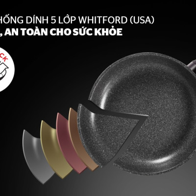 Chảo Đá Hoa Cương Đáy Từ Sunhouse SFP28B - Hàng Chính Hãng