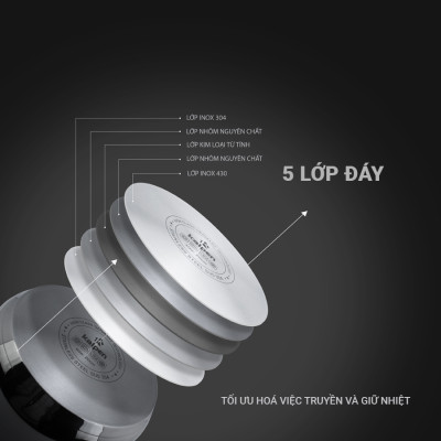 Nồi inox 304 cao cấp 5 đáy Kalpen Lermat size 18cm - Hàng chính hãng