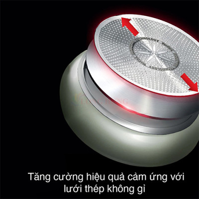 Nồi cán dài/quánh Tefal So Matcha 18cm x 2.2L G1792395 - Hàng chính hãng