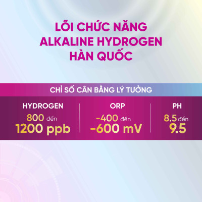 Lõi Ion Kiềm Hydrogen (Hàn Quốc) - Hàng chính hãng Mutosi