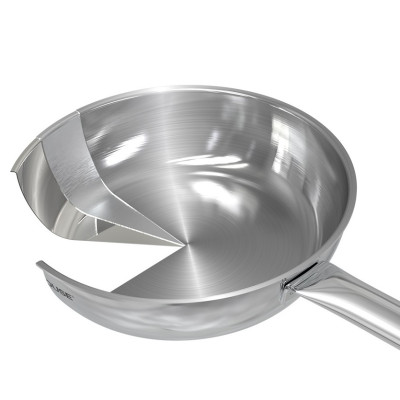 CHẢO INOX ĐA LỚP SUNHOUSE IN16M6 - Hàng Chính Hãng