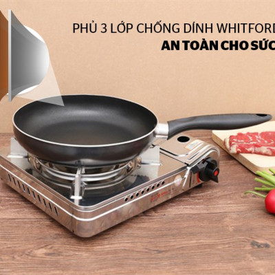 Chảo Trơn Sunhouse CT20 - Hàng Chính Hãng