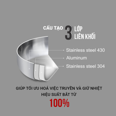 Chảo Inox 3 lớp đúc liền khối Kalpen Kazler 24cm đáy từ chuẩn Đức
