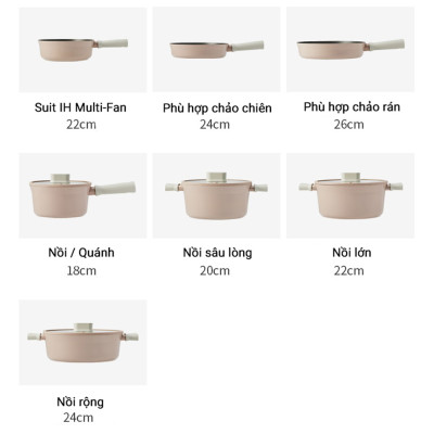 Nồi nhôm Lock&Lock chống dính Suit IH 22cm CSU1222PIK - Hàng chính hãng, dùng được bếp từ, tay cầm êm, dẫn nhiệt nhanh - JoyMall