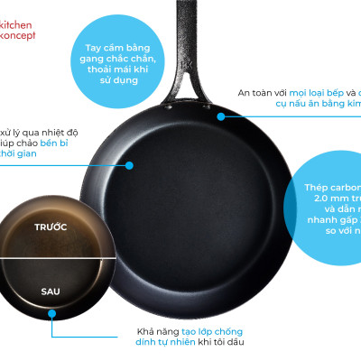 Chảo Wok Thép Carbon BK 30cm