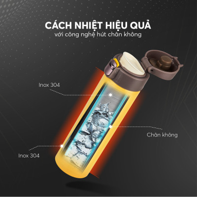 Bình giữ nhiệt nắp bật Elmich EL8295 500ml 