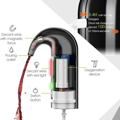 Máy rót vang tự động điện tử dùng sạc USB SUNWAY