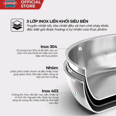 Chảo Inox đa lớp Sunhouse IN20M6/IN24M6/IN28M6