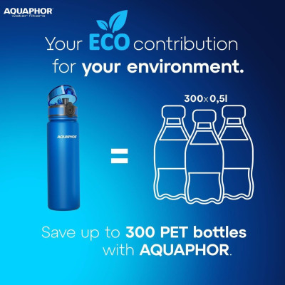 Bình Lọc Cầm Tay Bottle City Aquaphor Màu Xanh Dương