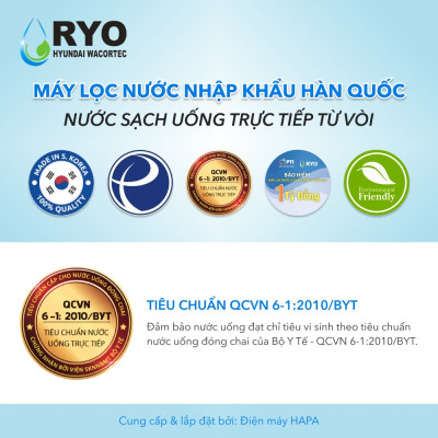 Lõi Lọc Nước RYO Hyundai RO Membrane Filter Nhập Khẩu Hàn Quốc - Hàng Chính Hãng
