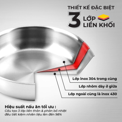Bộ Nồi Chảo Inox 3 Lớp Liền Khối Kalpen Baby BB14 size 14cm