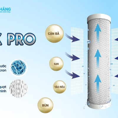 Combo 3 Lõi Lọc Thô KAROFI SMAX PRO 1,2,3 - Hàng Chính Hãng