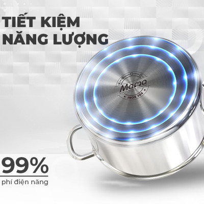 Bộ Nồi Inox Đa Lớp Sunhouse Mama SHG701 - Hàng Chính Hãng