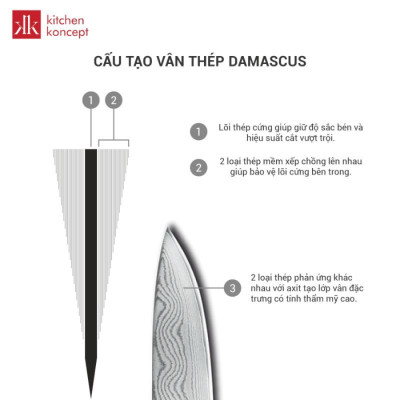 Dao Chef Twin Houchou D60 ZWILLING - 21cm