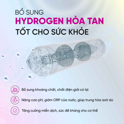 Lõi Ion Kiềm Hydrogen (Hàn Quốc) - Hàng chính hãng Mutosi