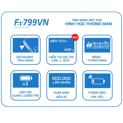 Máy Tính Khoa Học Flexio - Thiên Long Fx799VN - Màu Xanh Bạc Hà