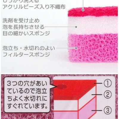 MIẾNG RỬA CHÉN BÁT OHE CLEAN UP 3 LỚP KHÁNG KHUẨN, TẠO BỌT NHANH NỘI ĐỊA NHẬT BẢN  (Made in Japan)