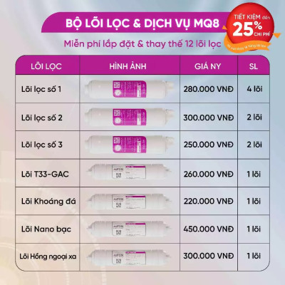 [ MQ8 ] Combo lõi lọc nước + miễn phí gói dịch vụ bảo dưỡng và thay thế tại nhà định kỳ 4 lần/1 năm