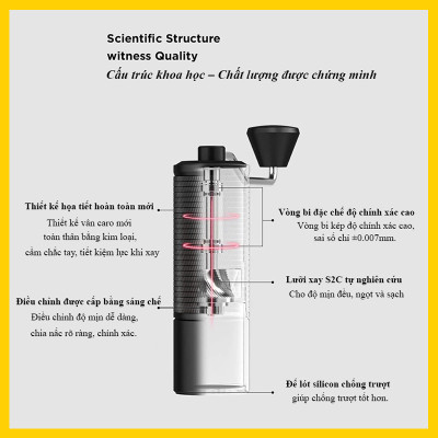Cối xay cà phê Timemore C5 – C5ESP  | Lưỡi xay thế hệ mới – S2C-042-III