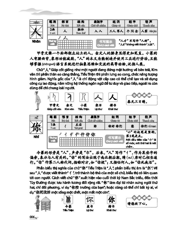Sách - Tự học 3500 chữ hán sơ cấp - quyển thượng (giải thích bằng tranh)